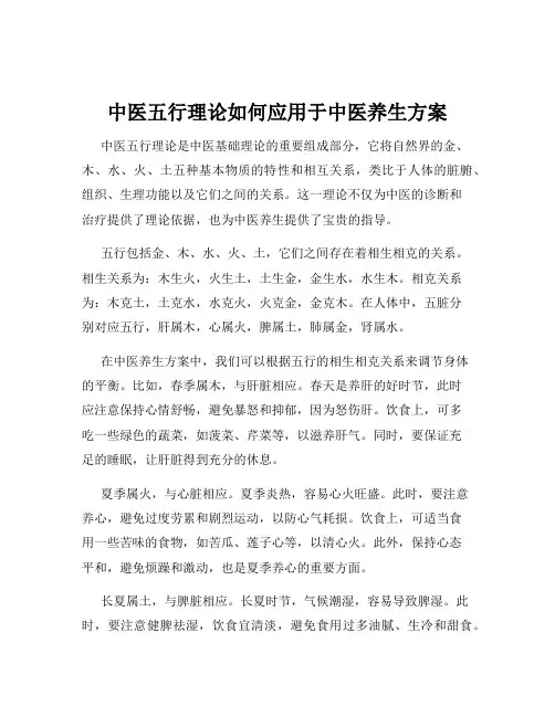 中医五行理论如何应用于中医养生方案