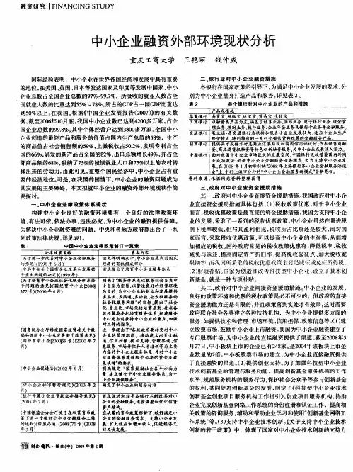 中小企业融资外部环境现状分析