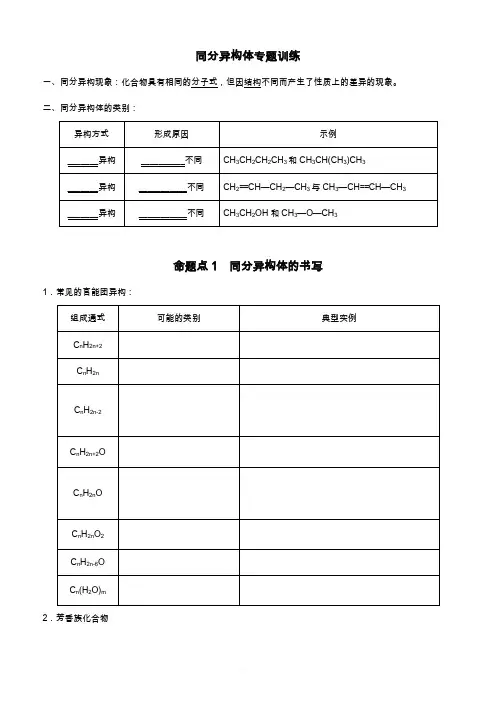 同分异构体专题训练