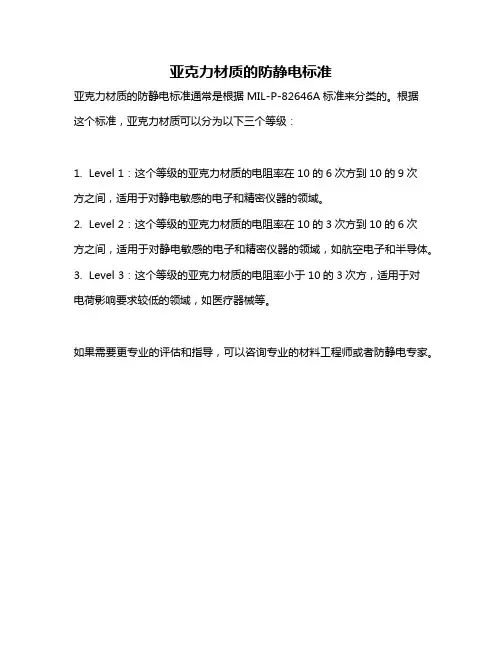 亚克力材质的防静电标准