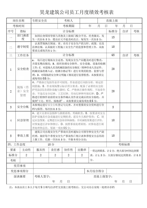 建筑公司月度绩效考核表安全员