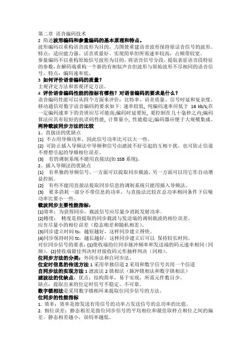 数字通信技术考点