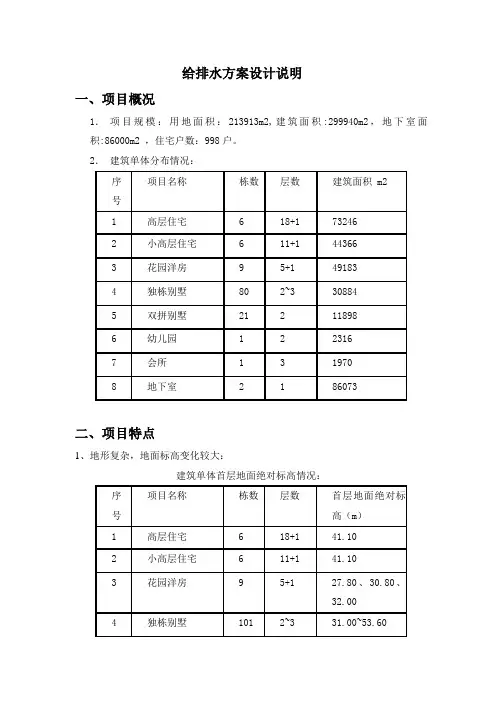给排水设计方案说明(模板)