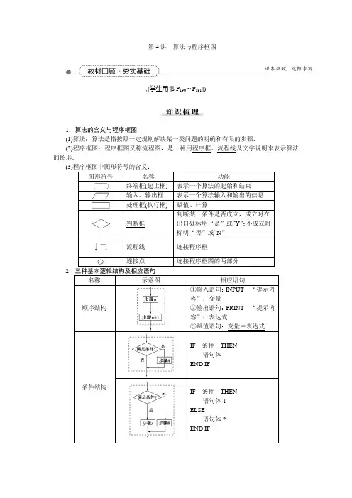 算法与程序框图