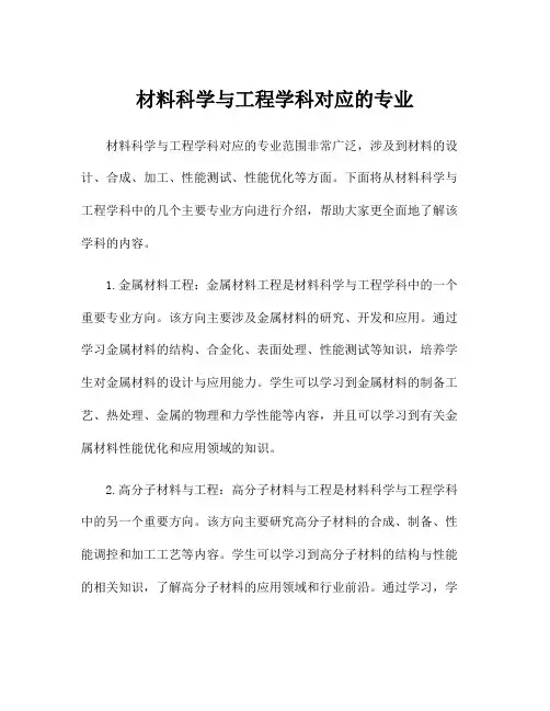材料科学与工程学科对应的专业