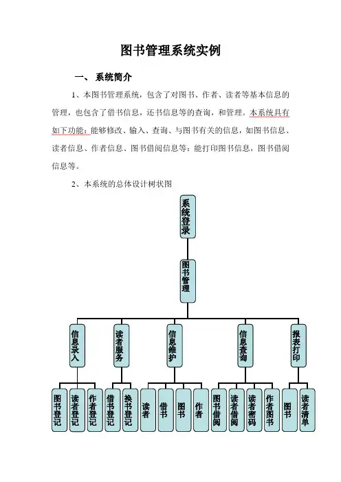 vfp图书管理系统