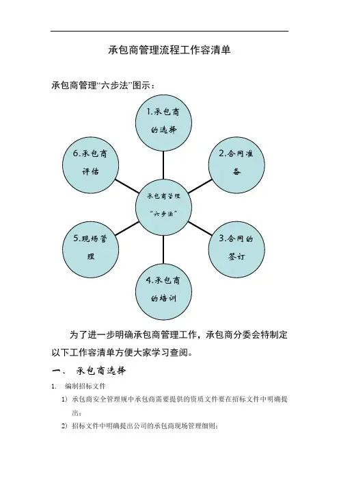 承包商管理流程工作内容清单