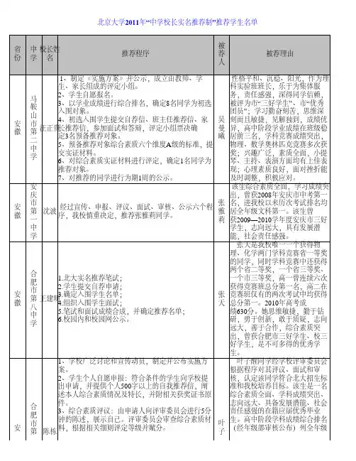 北京大学2011年“中学校长实名推荐制”推荐学生名单
