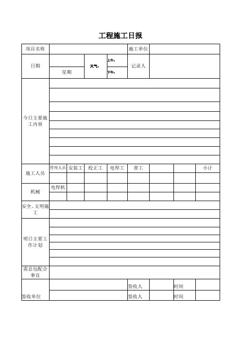 施工日报周报月报样本