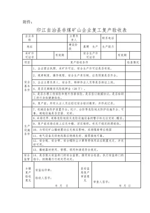 复工复产验收表