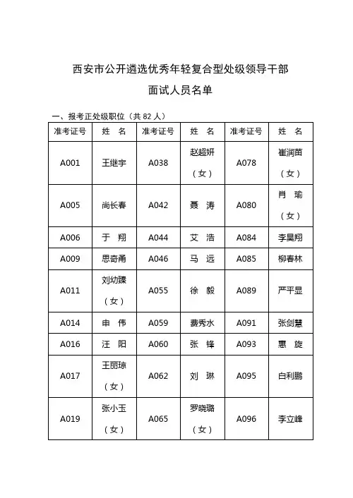西安市公开遴选优秀年轻复合型处级领导干部