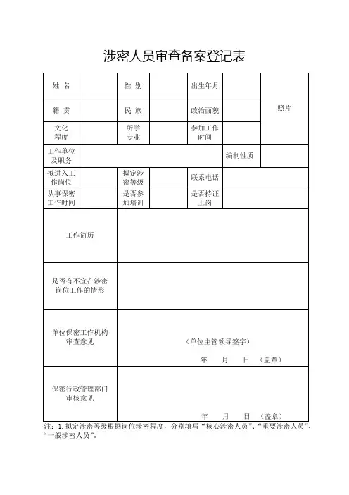 涉密人员审查备案登记表