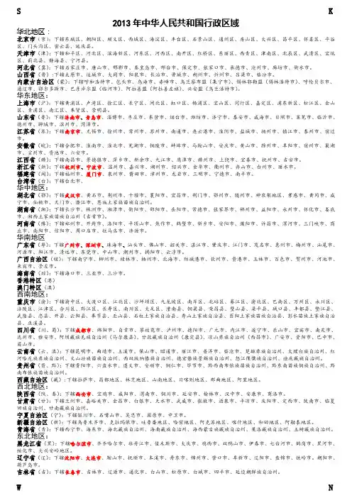 中国行政区域