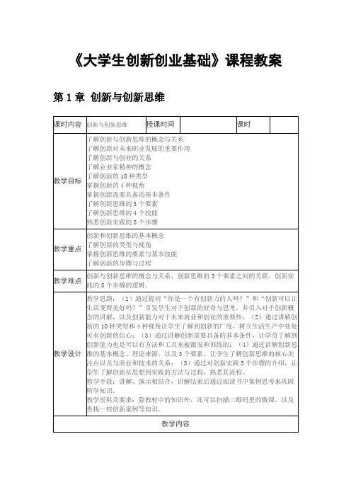 《大学生创新创业基础》课程教案