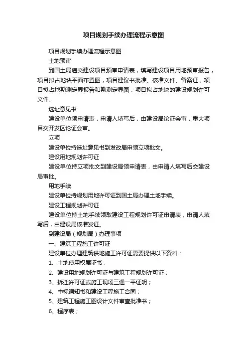 项目规划手续办理流程示意图