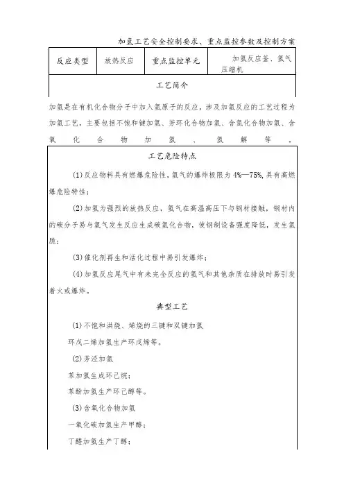 加氢工艺安全控制要求、重点监控参数及控制方案