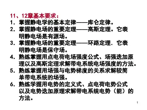 电磁学总复习.ppt