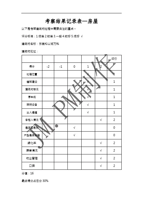 房地产评估调查表(个人用)