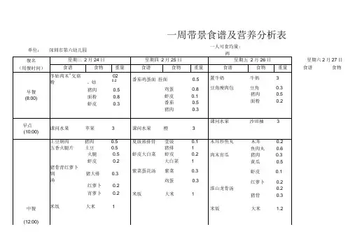 一周带量食谱及营养分析表