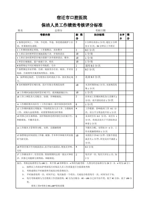 保洁人员工作绩效考核评分标准