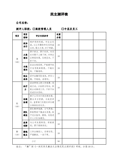 民主测评表