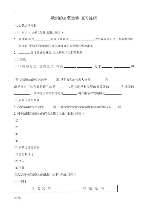 人教版高二历史上册欧洲的启蒙运动 复习提纲