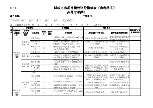 财政支出项目绩效评价指标表