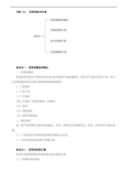 税务师财务与会计-存货的确认和计量知识点