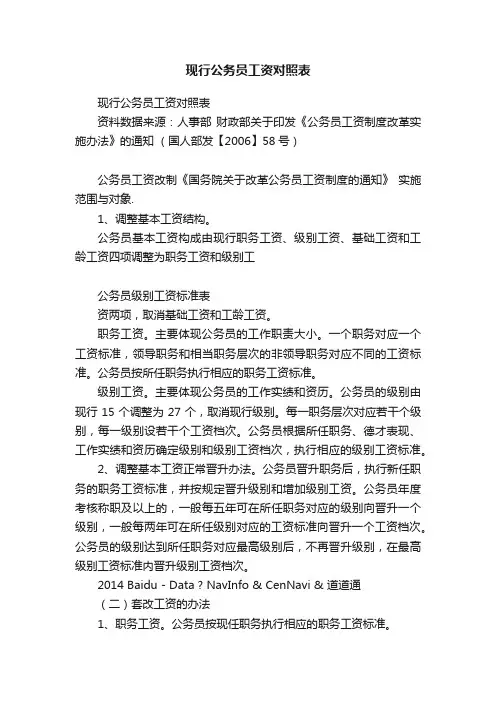 现行公务员工资对照表