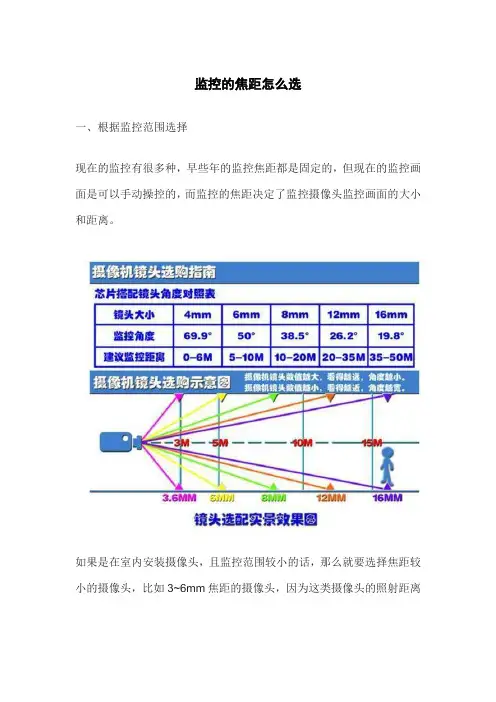 监控的焦距怎么选
