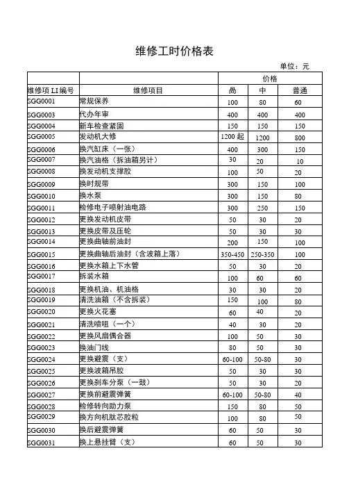 维修工时价格表