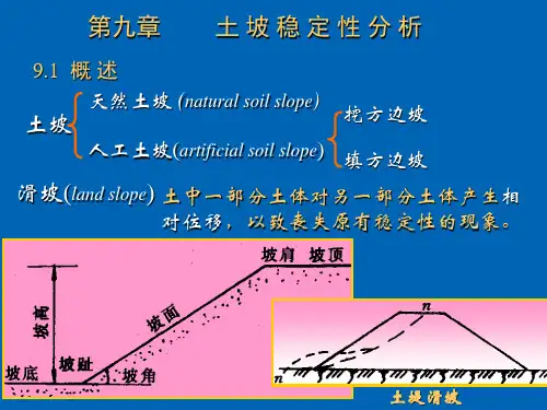 (土力学课件)土 稳 定 性 分 析