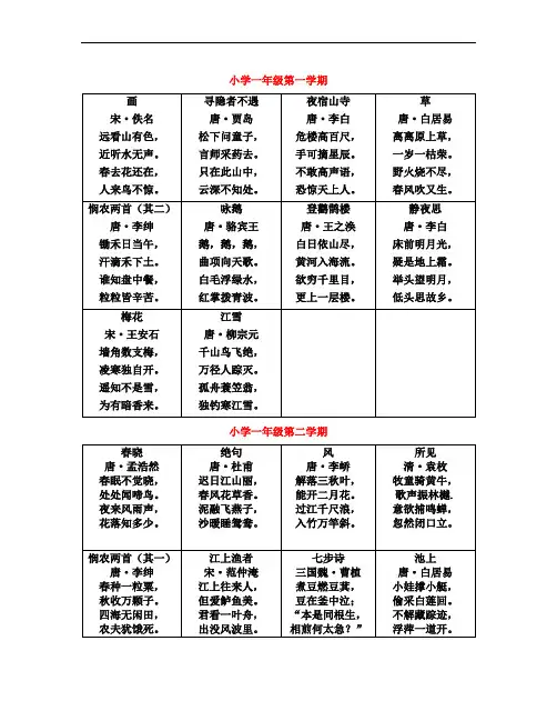沪教版 小学一至三年级古诗名言