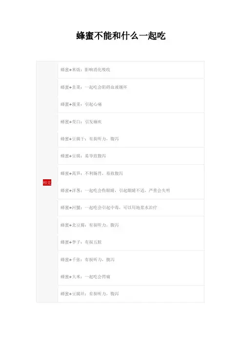 蜂蜜不能和什么一起吃