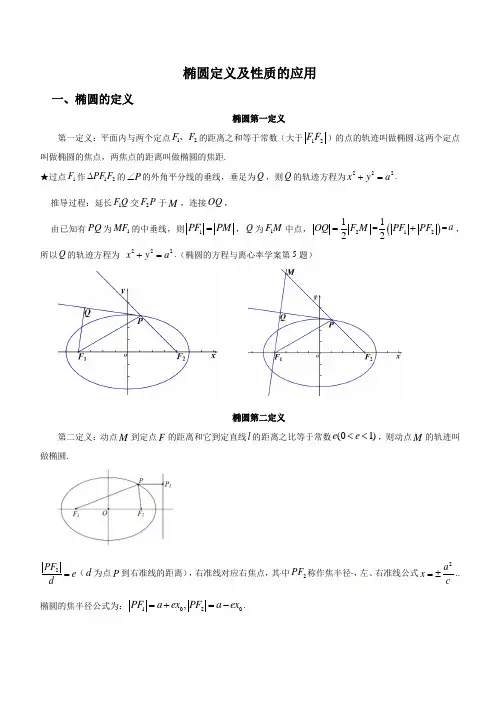 椭圆定义及性质整合