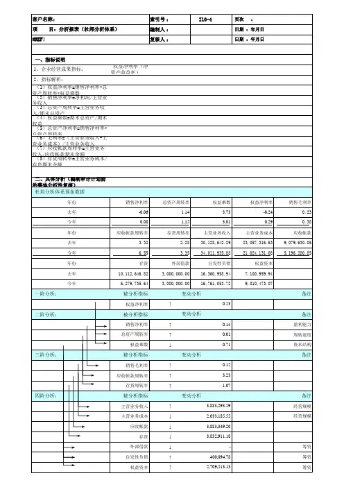 杜邦分析报表(自动公式计算)