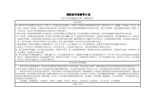 预防医学系教学计划