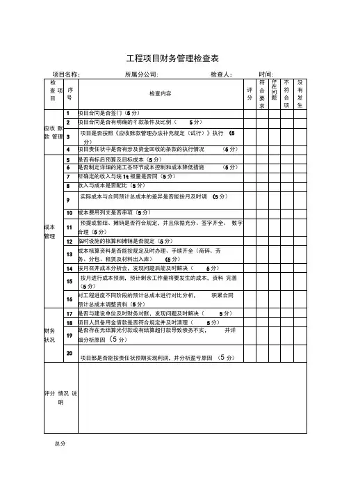 财务管理检查表