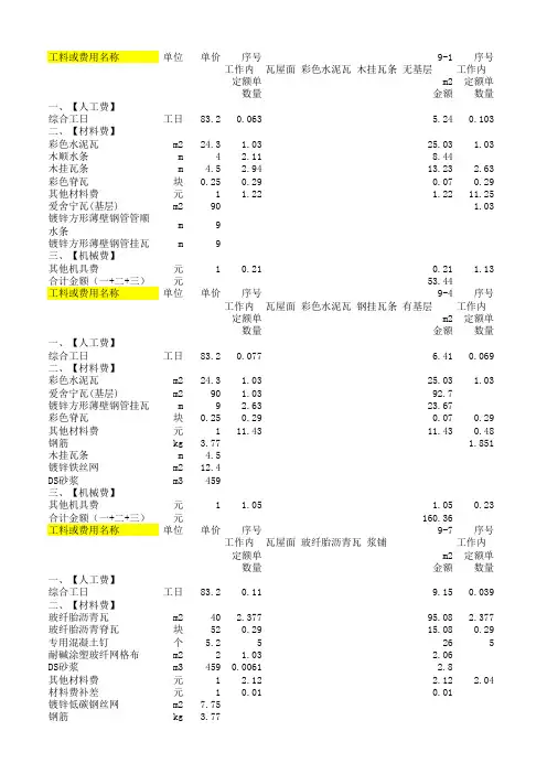 北京2012定额电子版,很全很细