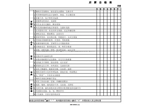餐厅值班检查表(1)
