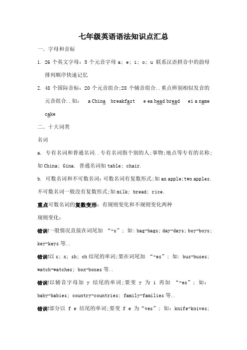 新人教版七年级英语语法知识点汇总