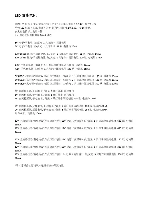 LED限流电阻