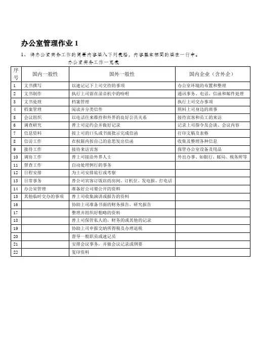 办公室管理作业1-4参考答案