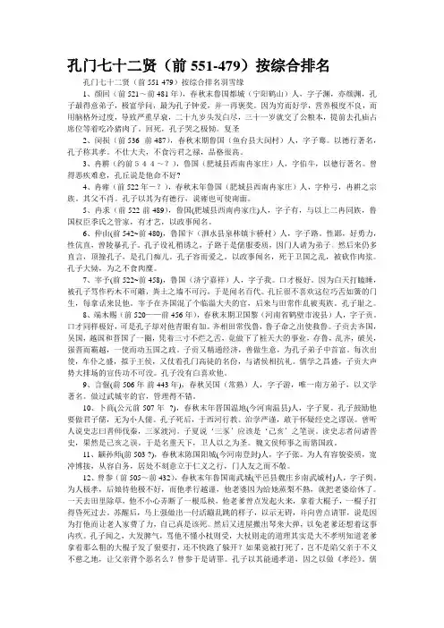 孔门七十二贤(前551-479)按综合排名