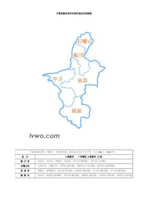 13.宁夏回族自治区地图