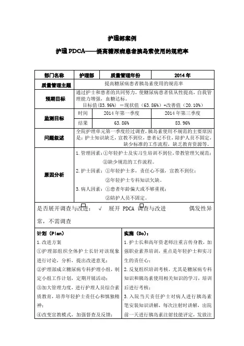 护理组PDCA