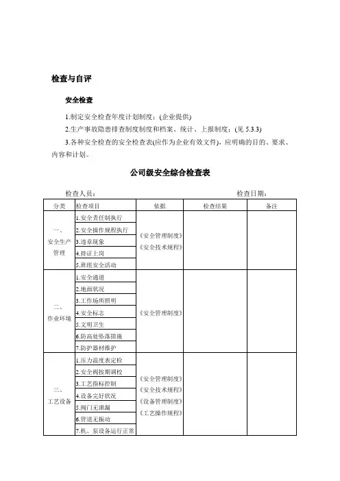 公司级安全综合检查表文档