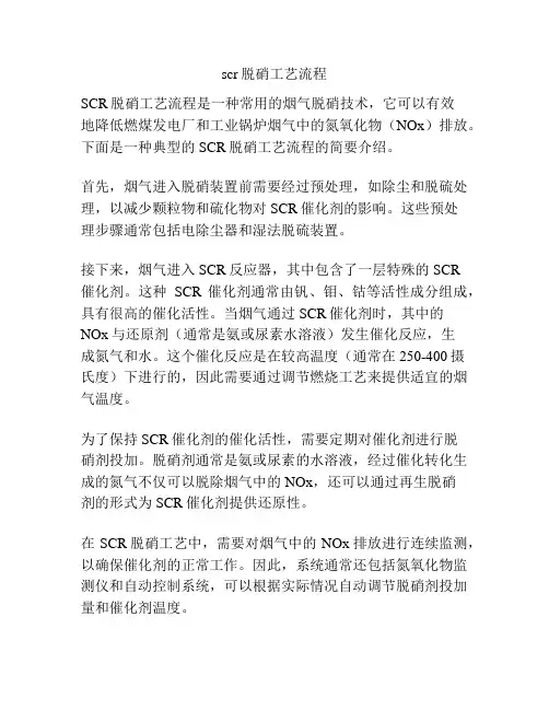 scr脱硝工艺流程