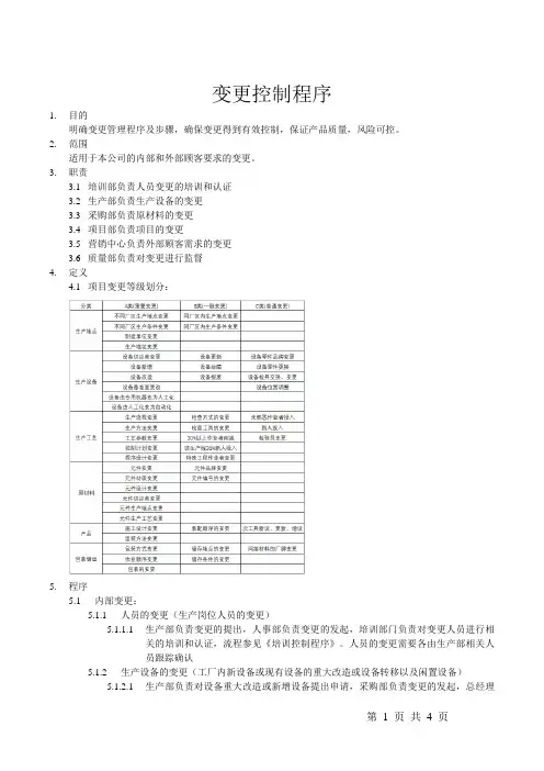 质量体系-变更控制程序文件