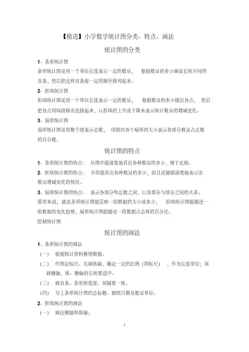 【最新】小学数学统计图分类、特点及画法